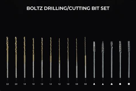 Boltz Most Powerful Cordless Diy Tool Indiegogo