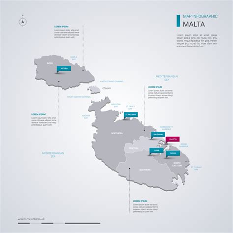 Malta Vector Map With Infographic Elements Pointer Marks Editable