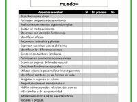 36 Ideas De Lista De Cotejo Preescolar Lista De Cotejo Preescolar