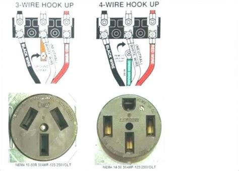 Wiring 220v 30 Amp Outlet