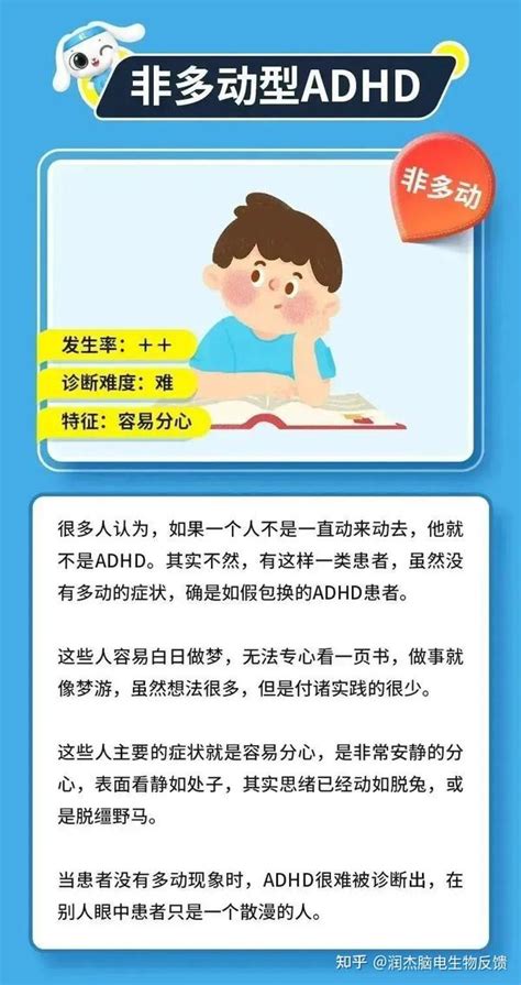 注意缺陷多动障碍（adhd）患者图鉴 知乎