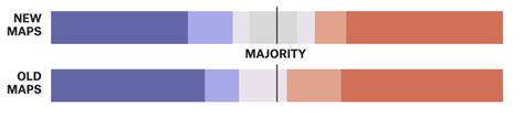 Districting and the 2022 House Results – Outside the Beltway