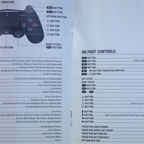 Gta 5 Controller Layout