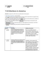 Types Of Elections In America Primary General Special Course Hero