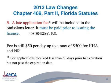 Chapter 720 Florida Statutes 2024 Marci Lezlie