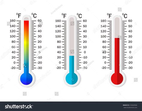 Vector Celsius Fahrenheit Meteorology Thermometers Set Stock Vector