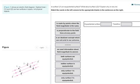 Solved Ii Review Figure Shows An Electric Field Diagram Chegg