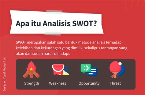 Analisis SWOT Diri Sendiri Sebagai Mahasiswa Contoh Lengkap