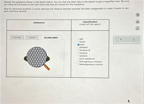 Solved Classify The Substance Shown In The Sketch Below You Chegg