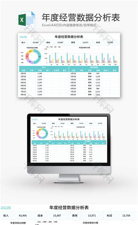 年度经营数据分析表Excel模板 千库网 excelID186004