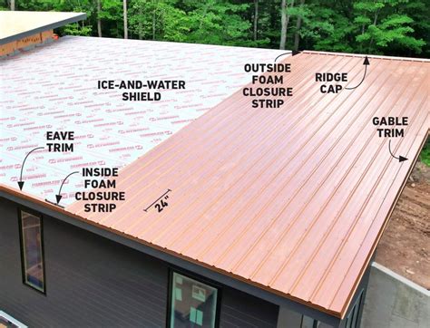 A Full Guide to Metal Roof Installation | Metal roof installation, Diy ...