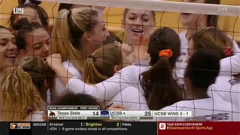 UCSB Women S Volleyball 2019 2020 Season Recap YouTube