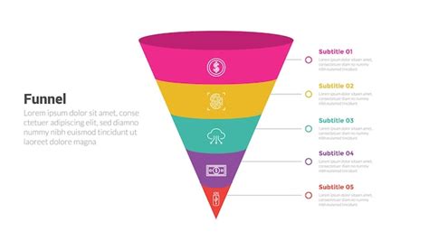 Diagrama De Modelo De Infografia De Forma De Funil Funis D