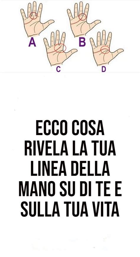 Two Hands Are Shown With The Words Eco Cosa Rivela La Tua Linea Dell