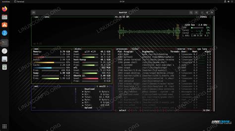 Best System Monitoring Tool For Linux Linux Tutorials Learn Linux