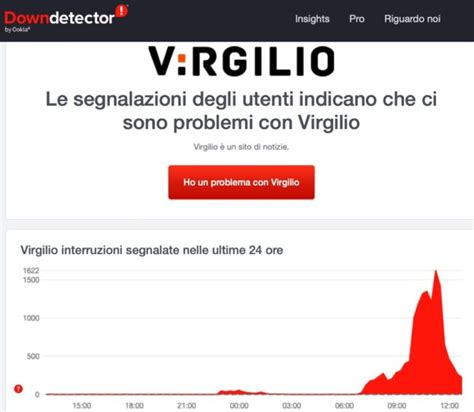 Libero E Virgilio La Mail Ora Funziona Previsti Ristori Aggiornato