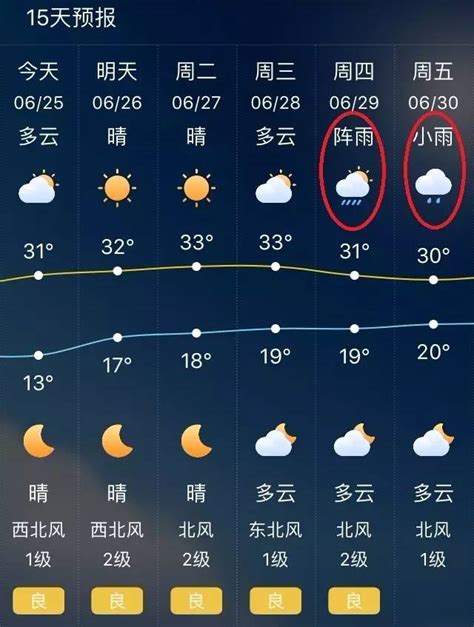 太原天气预报60天查询 天气预报15天查询 安徽天气预报15天查询 大山谷图库