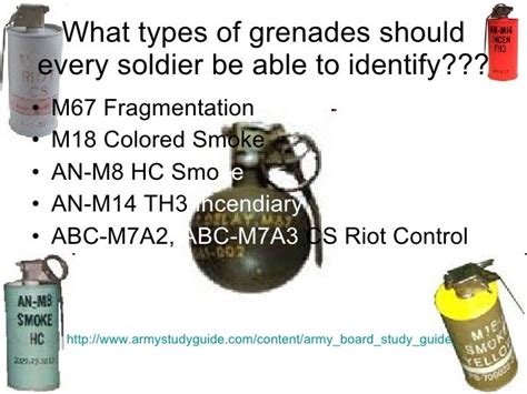 About Grenades