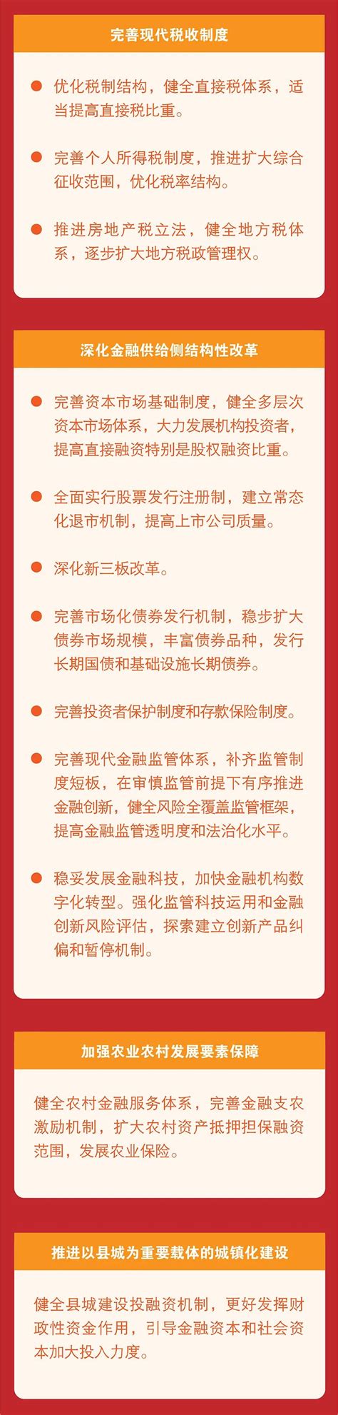 增加财产性收入一图看懂“十四五”规划纲要草案里的金融关键词天天基金网