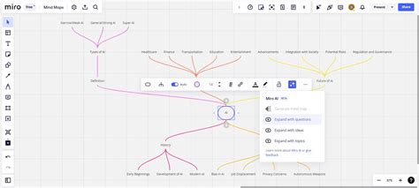 Top 10 Ferramentas De Mapas Mentais Para Visualizar Ideias Em 2024