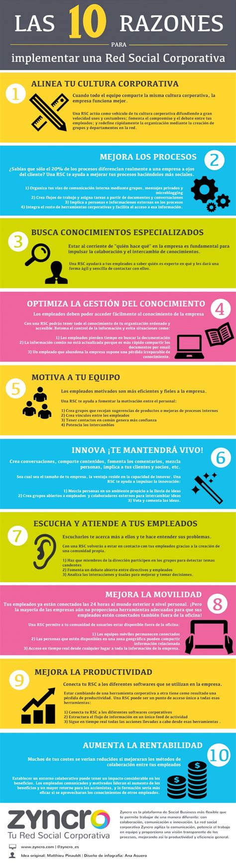 PDF Infografía 10 razones para implementar una red social corporativa