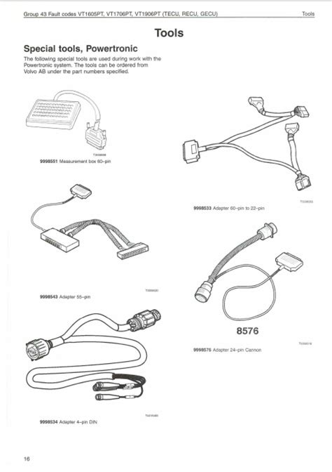 Volvo Trucks Fault Codes Service Manual Group 43 Version 01 1999