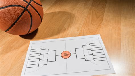 How Do the NBA Playoffs Work? - NBA Playoff Pass