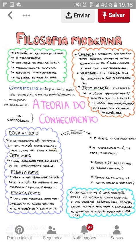 Mapas Mentais Sobre Humanismo Study Maps Nutrinat