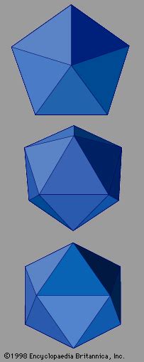 Quasicrystal | Structure, Properties & Applications | Britannica