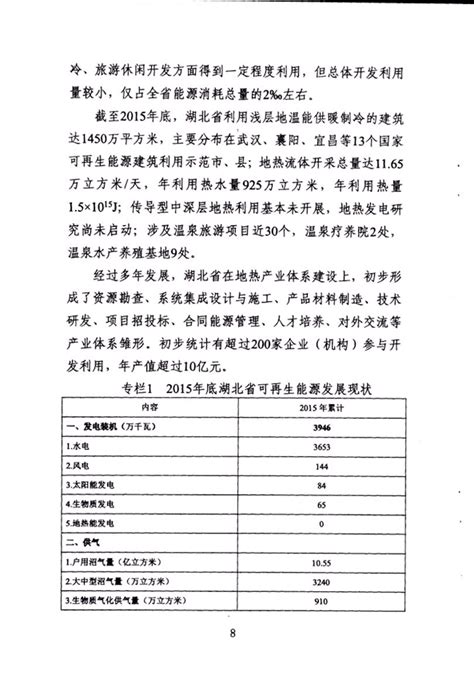 省发改委关于印发湖北省可再生能源发展“十三五”规划的通知 湖北省发展和改革委员会