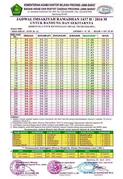 Jadwal Imsakiyah Ramadhan Kota Bandung Blog Romeltea