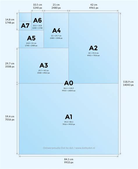 Pin op fotografie tips