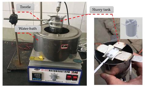 The thermal conductivity experiment rig. | Download Scientific Diagram