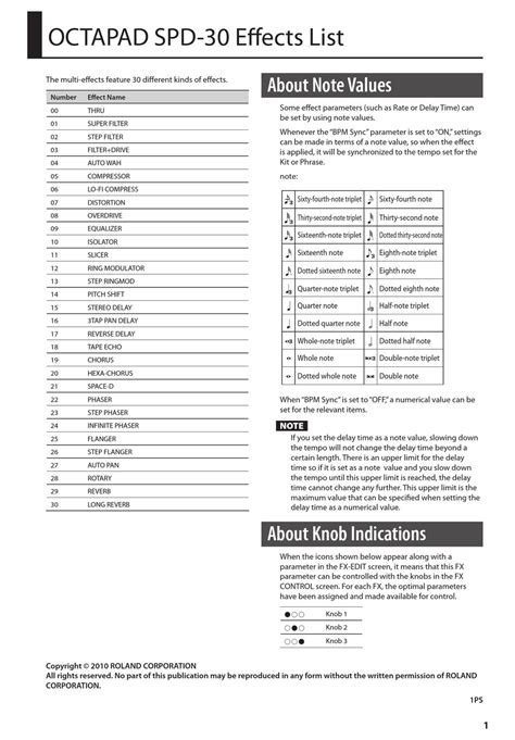 ROLAND SBX-1000 OWNER'S MANUAL Pdf Download | ManualsLib