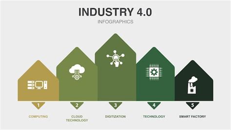 Premium Vector Computing Cloud Technology Digitization Technology