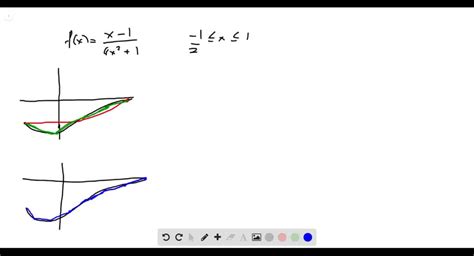 Solved In Exercises 35 40 Use A Cas To Perform The Following Steps For The Given Graph Of The