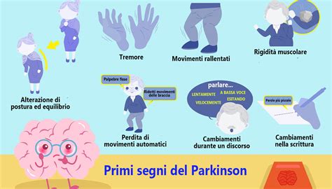 MORBO DI PARKINSON CAUSE SINTOMI E TRATTAMENTO My Medical Center