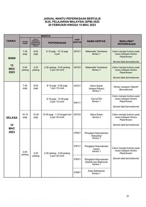 JADUAL SPM 2023