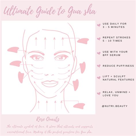 The Ultimate Guide To Gua Sha Nutri Beauty With Danielle Daly Facial