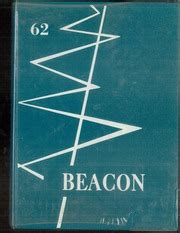 Bettendorf High School - Beacon (Bettendorf, IA), Covers 1 - 13