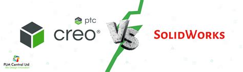 Ptc Creo Vs Solidworks Package And Capability Comparison