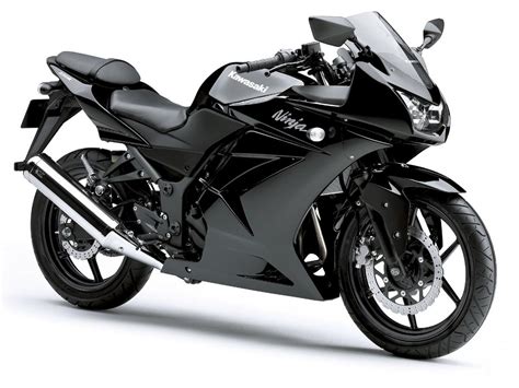 Kawasaki Ninja 250R | The Bikes Gallery