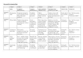 Personal Development Portfolio (PDP) Paper | My Best Writer