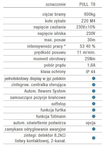 Tousek Zestaw Do Bramy Przesuwnej Pull T Z Listw M Dd Automatyka