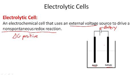 Electrolytic Cells Overview Video Chemistry Ck 12 Foundation