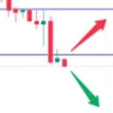 Oil Dips On Surprise Fuel Build Weak Demand Energy EXCH