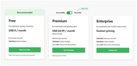 Printify Review Pricing Features Pros Cons