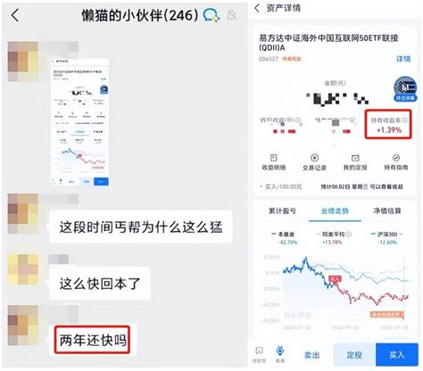 苦熬两年，终于回本啦！ 知乎