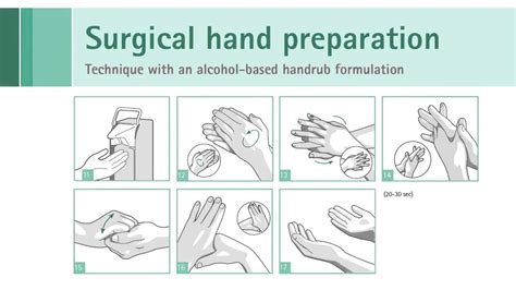 Surgical Handrub Hd Youtube