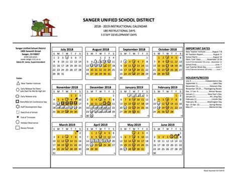 Sanger Unified School District First Day of School 2018-19 - The Sanger ...